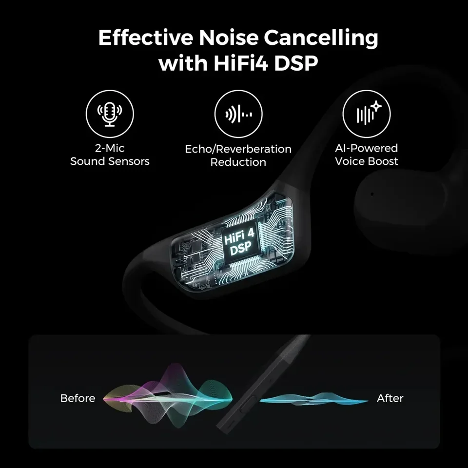 NUROUM OpenEar Pro 2 Headphones with Mic, Noise Reduction Earphone
