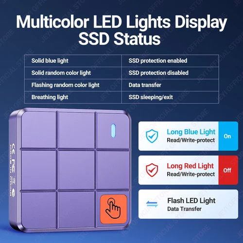 Imagen 2 del producto JEYI 2230 M.2 NVMe con Control táctil, USB3.2 GEN2 10Gbps PCIe SSD con protección de escritura/lectura, compatible con UASP TRIM