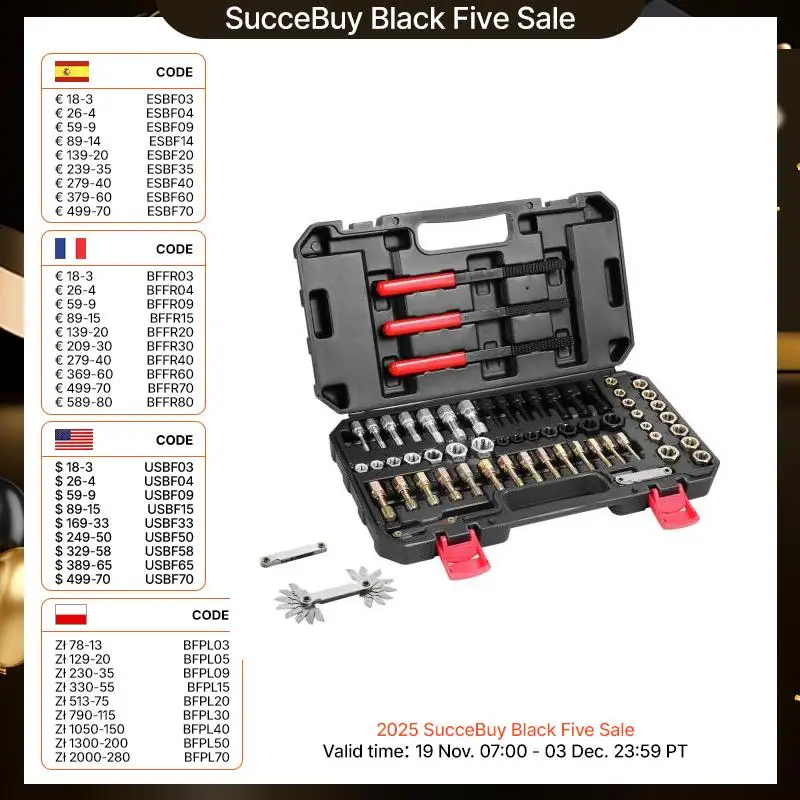 SucceBuy Thread Chaser Set: The Real-World Solution for Stripped Threads in Automotive and DIY Repairs