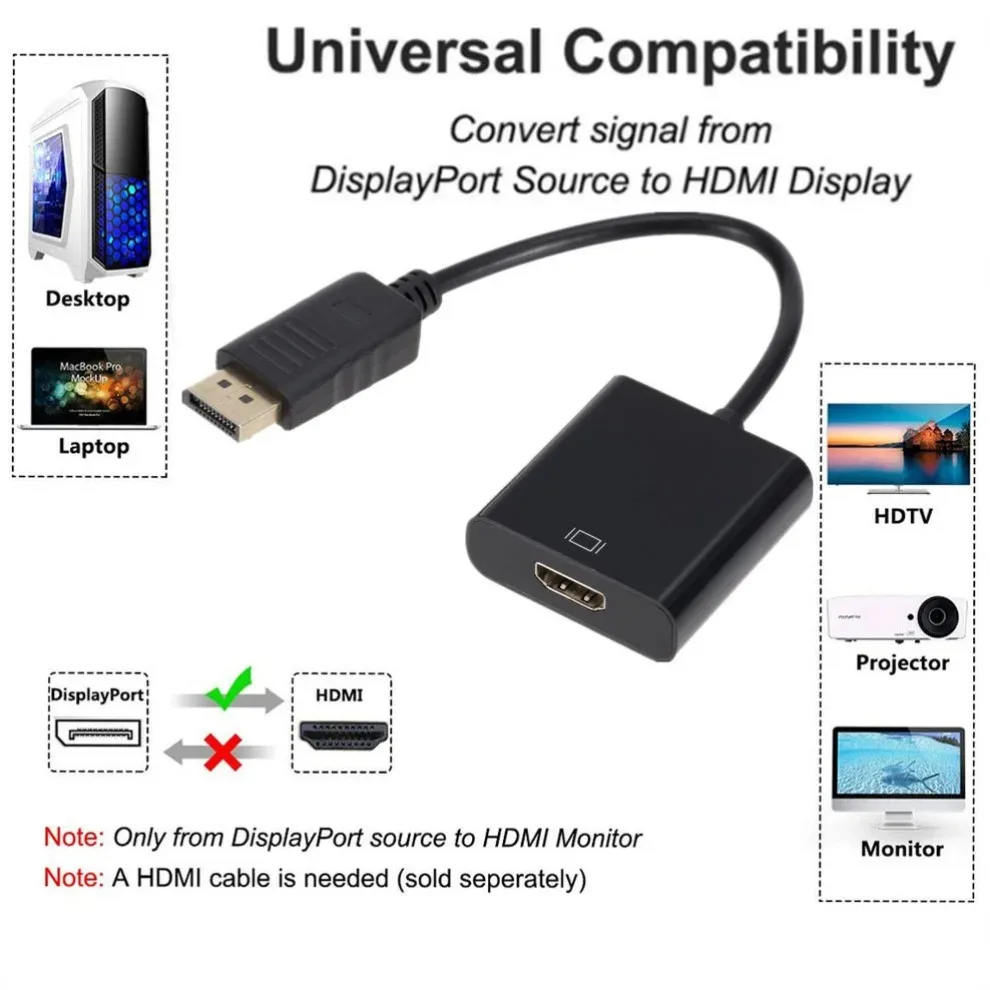 LccKaa DP To HDMI Adapter Cable Stable Transmission DisplayPort To HDMI Cable For Macbook Pro Air Projector Camera TV Computer