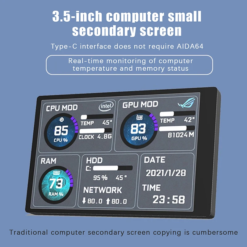 IPS Tipo-C Tela Secundária, CPU do computador, GPU, RAM, Monitor HDD, Display USB para AIDA64 Livremente, 3.5 ", Novo