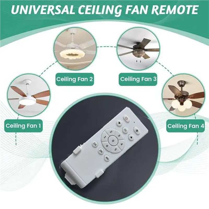 【LAST CHANCE】2X Universal Ceiling Fan Remote Control Kit Low Voltage 50W Dc Fan Light Driver Controller 6-Speed & Timing Remote