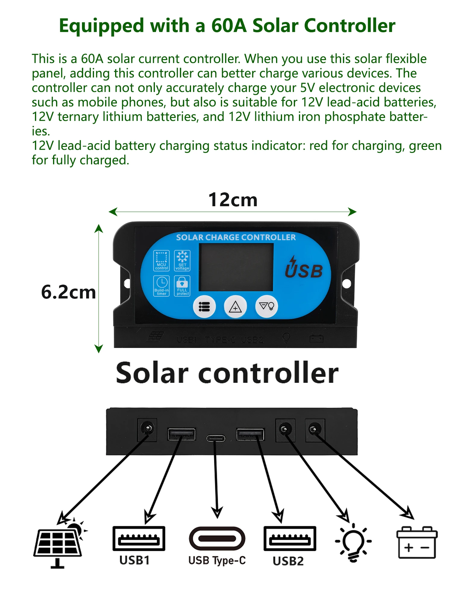 ELEGEEK 16W-160W Mono Flexible Solar Panel USB 5V DC 12V W/ 60A Controller Type-C for Phone 12V Battery Camping