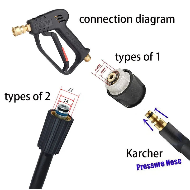 High Pressure Washer Hose Water Gun for Karcher Parkside Nilfisk Quick Connect Connector 5 Color Nozzle M22 Snow Foam Guns