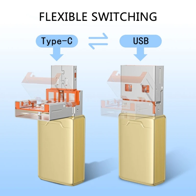 Type C USB MicroSDs Card Adapter, Mini OTG Reader 480Mbps Data Transter for Easy Transport and Use