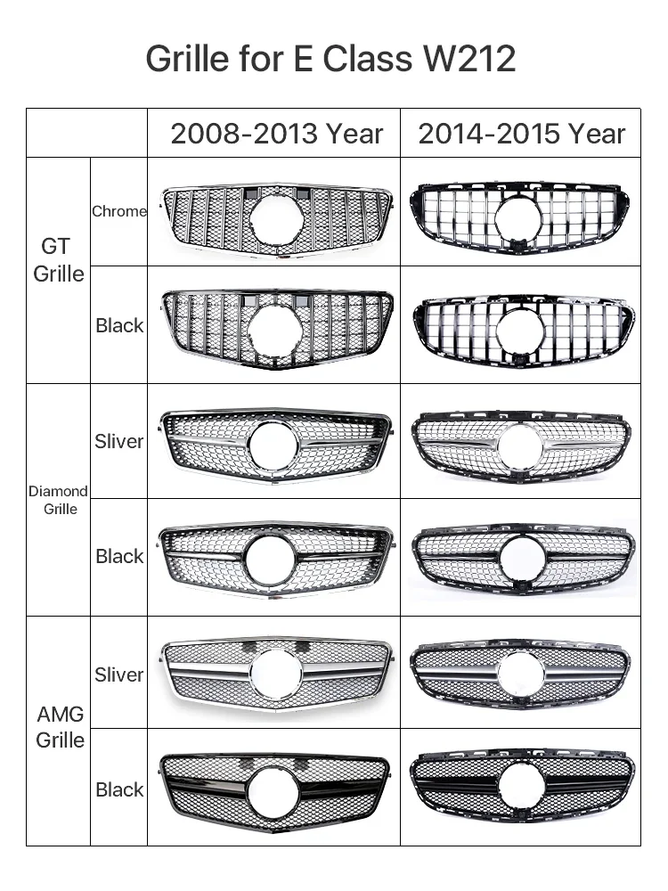 Racing Grill Front Panamericana GT Grill For Mercedes Benz E Class w212 Diamond AMG Black Silver Grill 2009-2015 Car Parts