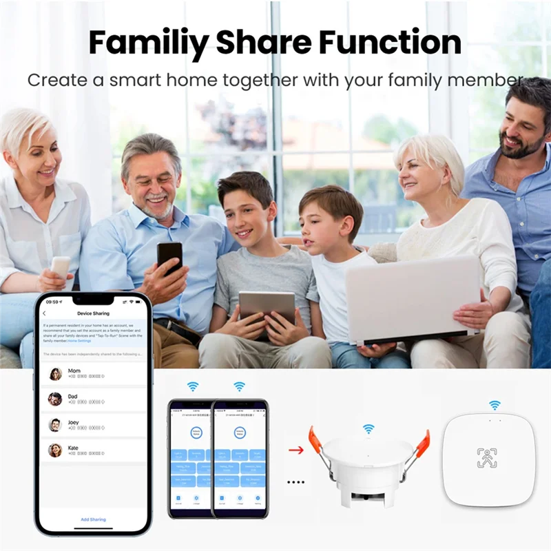 AC56-Tuya Zigbee Mmwave Human Presence Sensor Microwave Radar Detection PIR Motion Sensor + Luminance Celling Mount