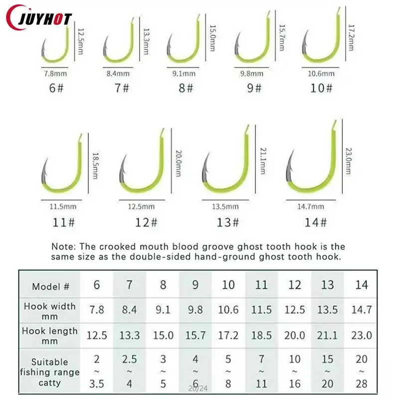 Flipper HooksExplosive HooksSquare BaitWater Monster Square BaitBKK Fish HooksIseni Bighead Carp Special Hooks