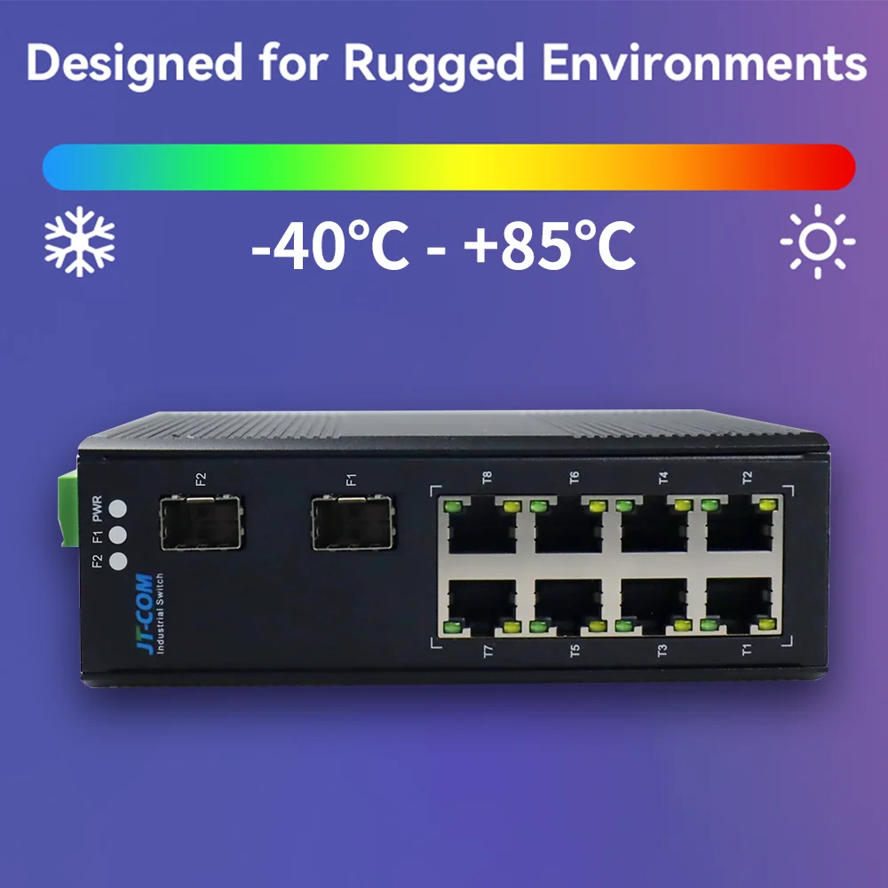 Industrial Network Switch 8 Port Ethernet 2 SFP Slot 100Mbps with 25KM Fiber Optic Module for CCTV IP Camera Factory Automation