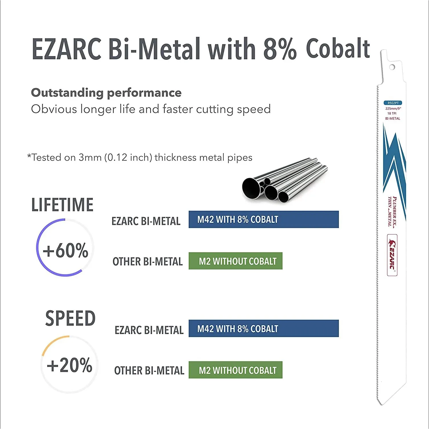 Ezarc-lâmina de serra alternativa para corte fino de metal, bimetal, sabre cobalto, 225mm (9 \