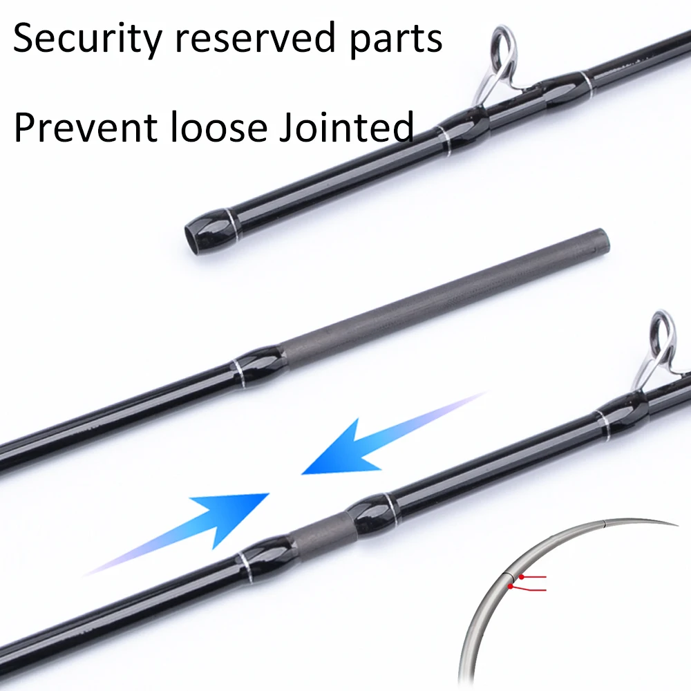 مراوح الصيد الكربون مقبض UL ML فوجي O دليل X عبر الكربون الشريط خفيفة متوسطة الضوء الغزل الصب الصيد رود