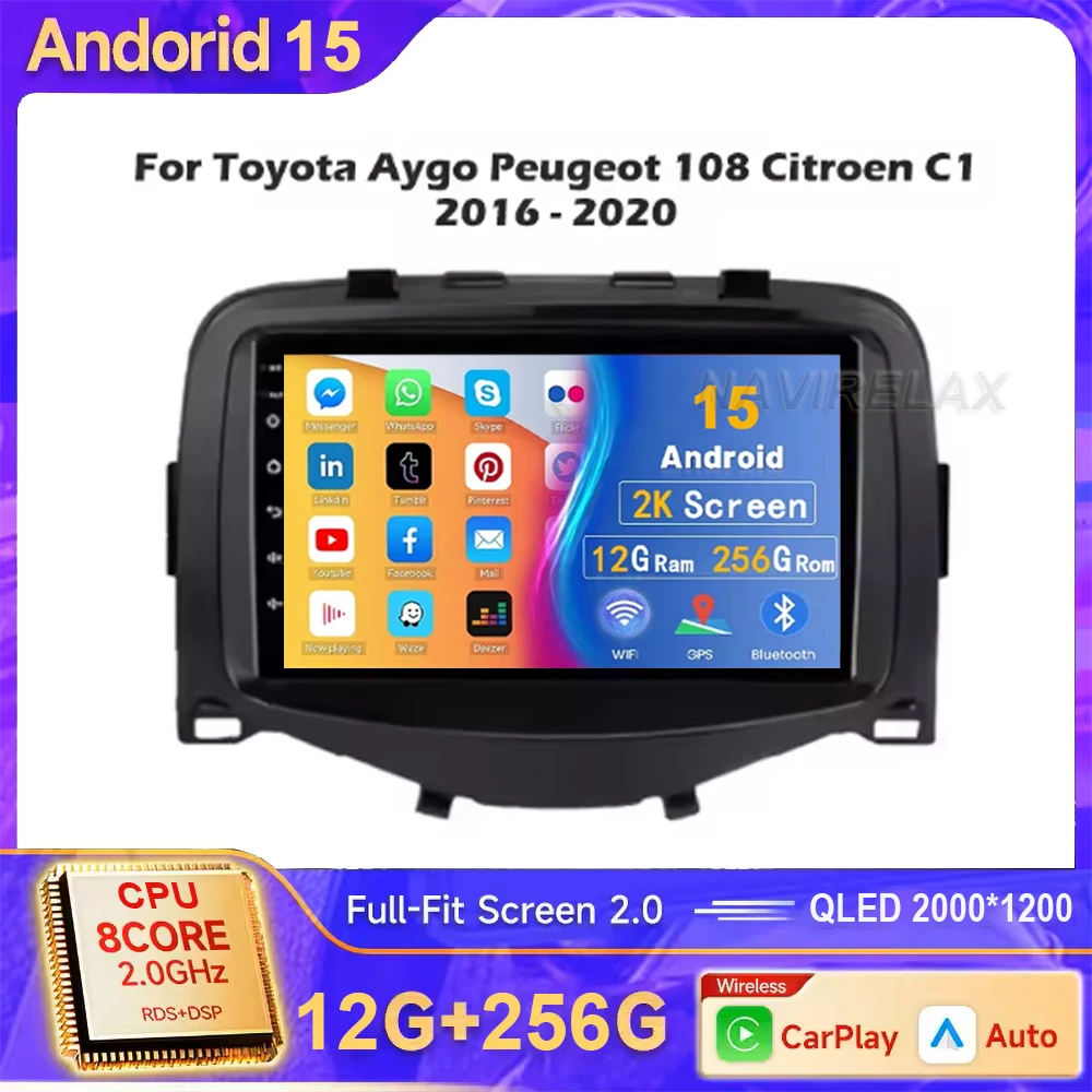 For Toyota Aygo Peu…