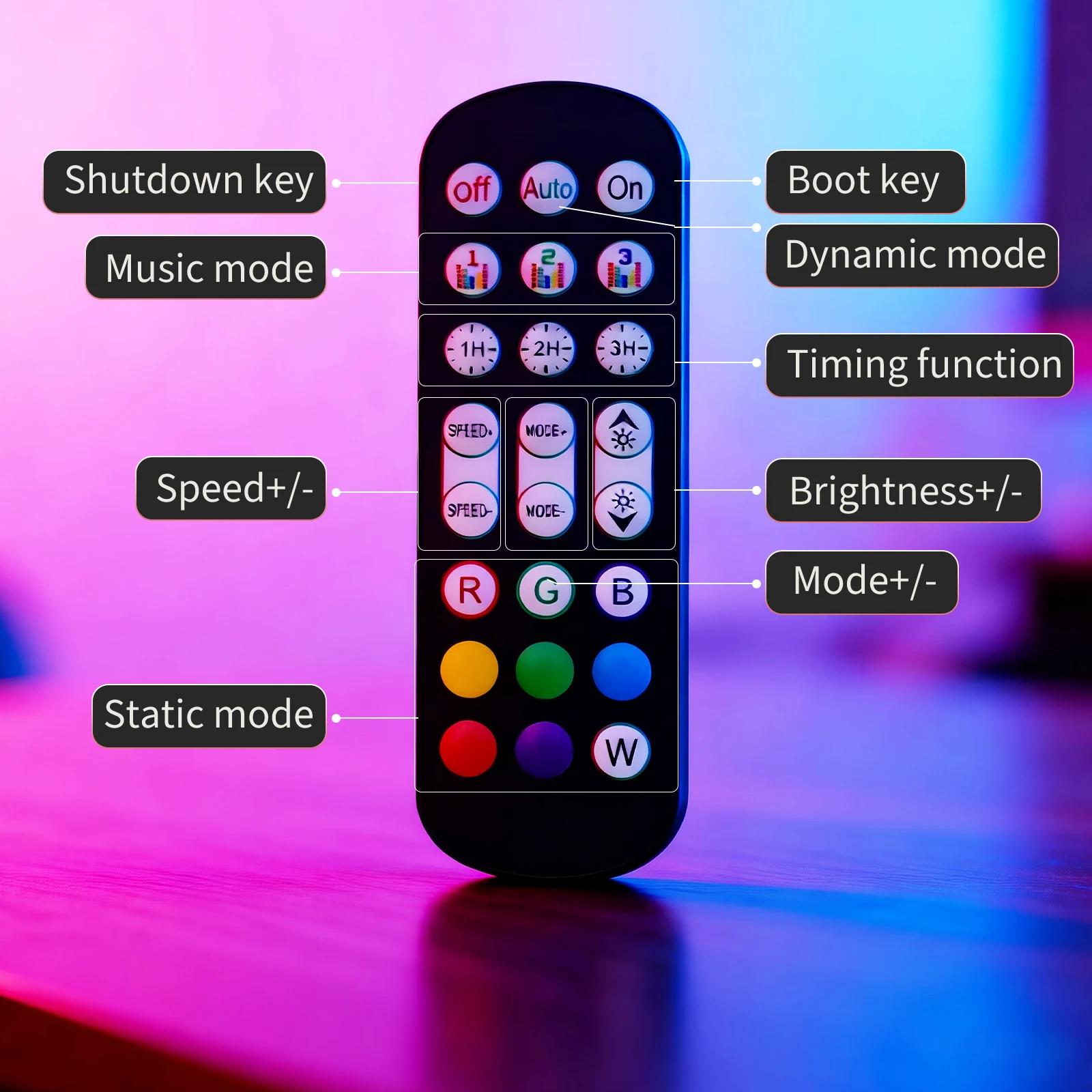 Bluetooth APP Control RGB Monitor LED Backlight Strip USB 24Key IR Remote Flexible Silicone Ambient Light for Computer Screen view 6