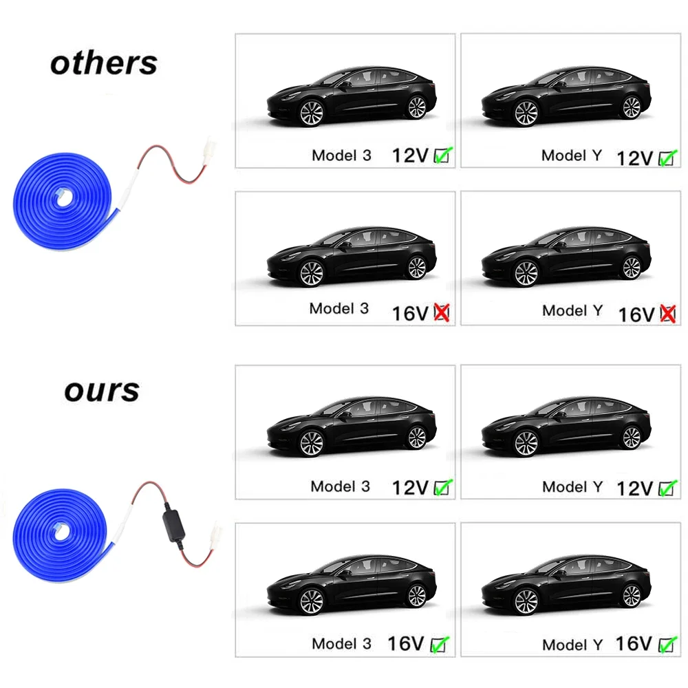 Striscia luminosa per bagagliaio anteriore dell\'auto Frunk illumina la striscia di illuminazione Surround a LED kit di luci per Area di carico