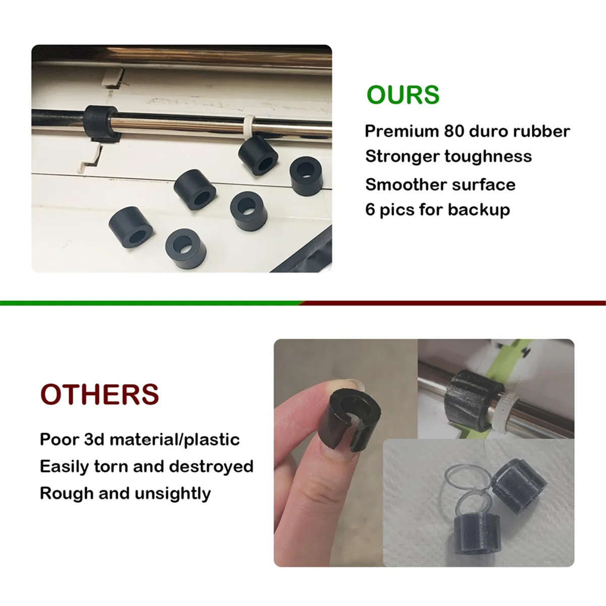 Tools Rubber Roller Replacement Compatible for Cricut Maker/Maker 3, Mat Guide Rubbers for Cricut Repair Accessories