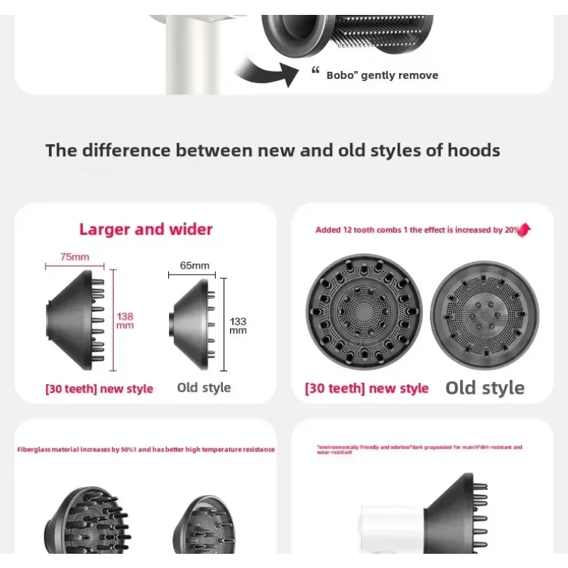 Per Xiaomi Mijia Asciugacapelli Asciugatura Modellazione Bocchino Accessori H501/H501SE