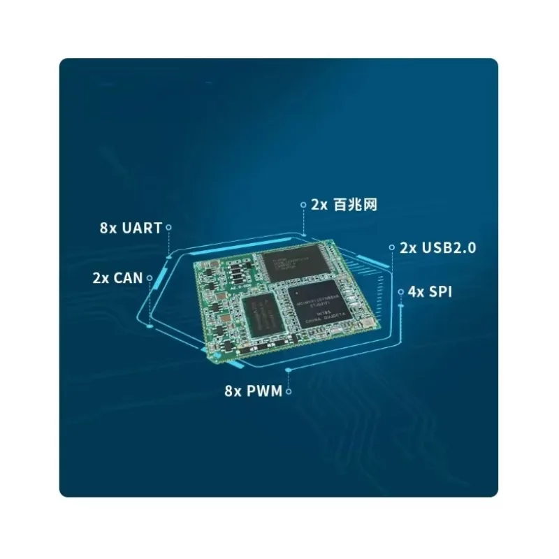 ToPssChuanlon I.MX 6ULL ​​Industrial Development Board, ARM Cortex-A7 IoT Teach Pendant, HMI