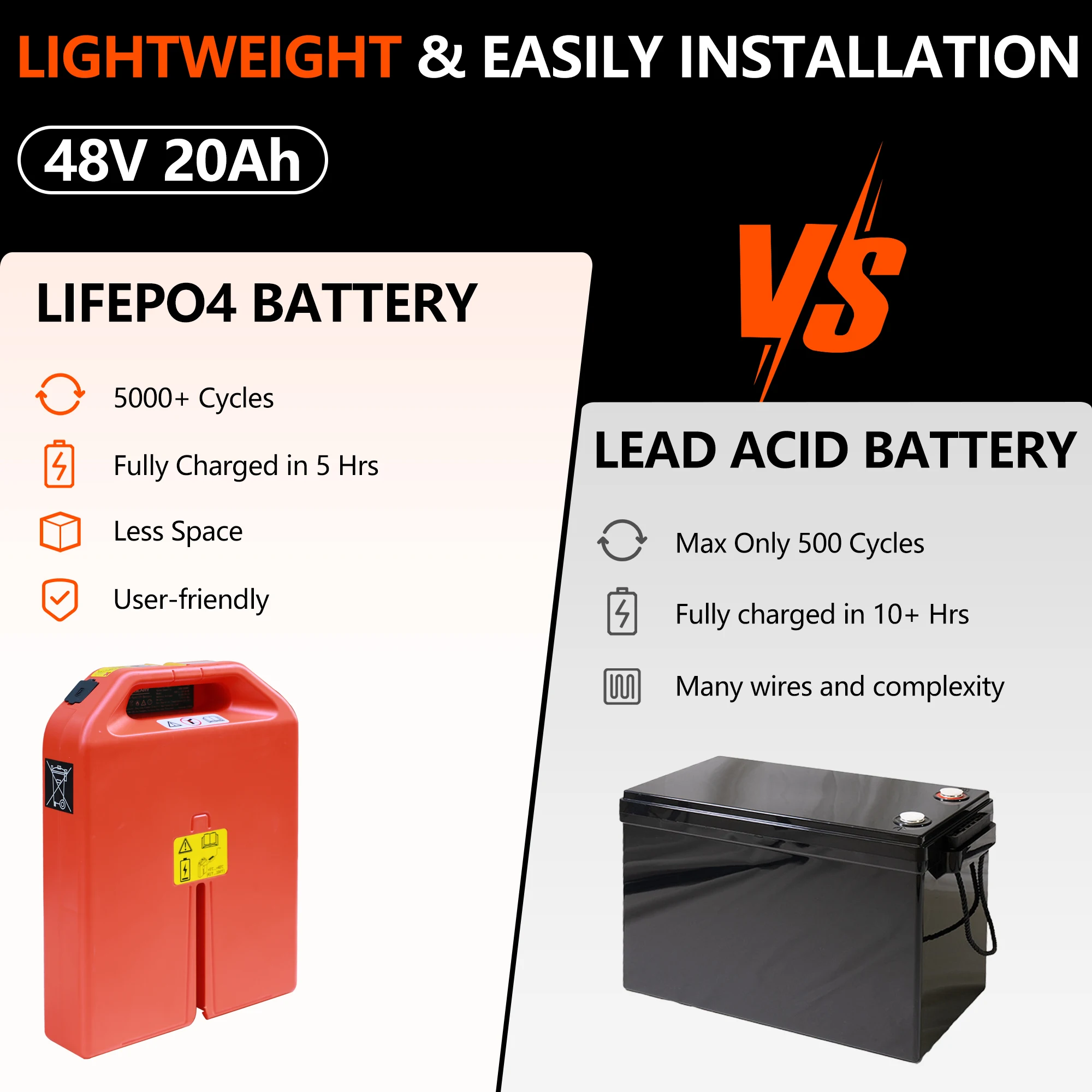 48 V 20 A LiFePO4-Lithiumbatterie für Elektro-Gabelstapler NOBLELIFT PTE20N Old Mode mit 4 Löchern