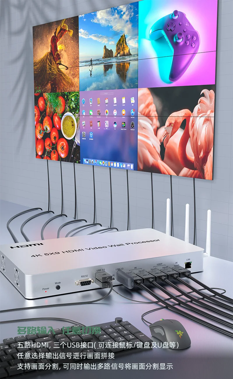 

PIP 4K HDMI Video Wall Controller 5x9 2x2 3x3 Vertical Portrait Screen Splicing Processor TV Splicer Zoom in Out Move 90° Rotate