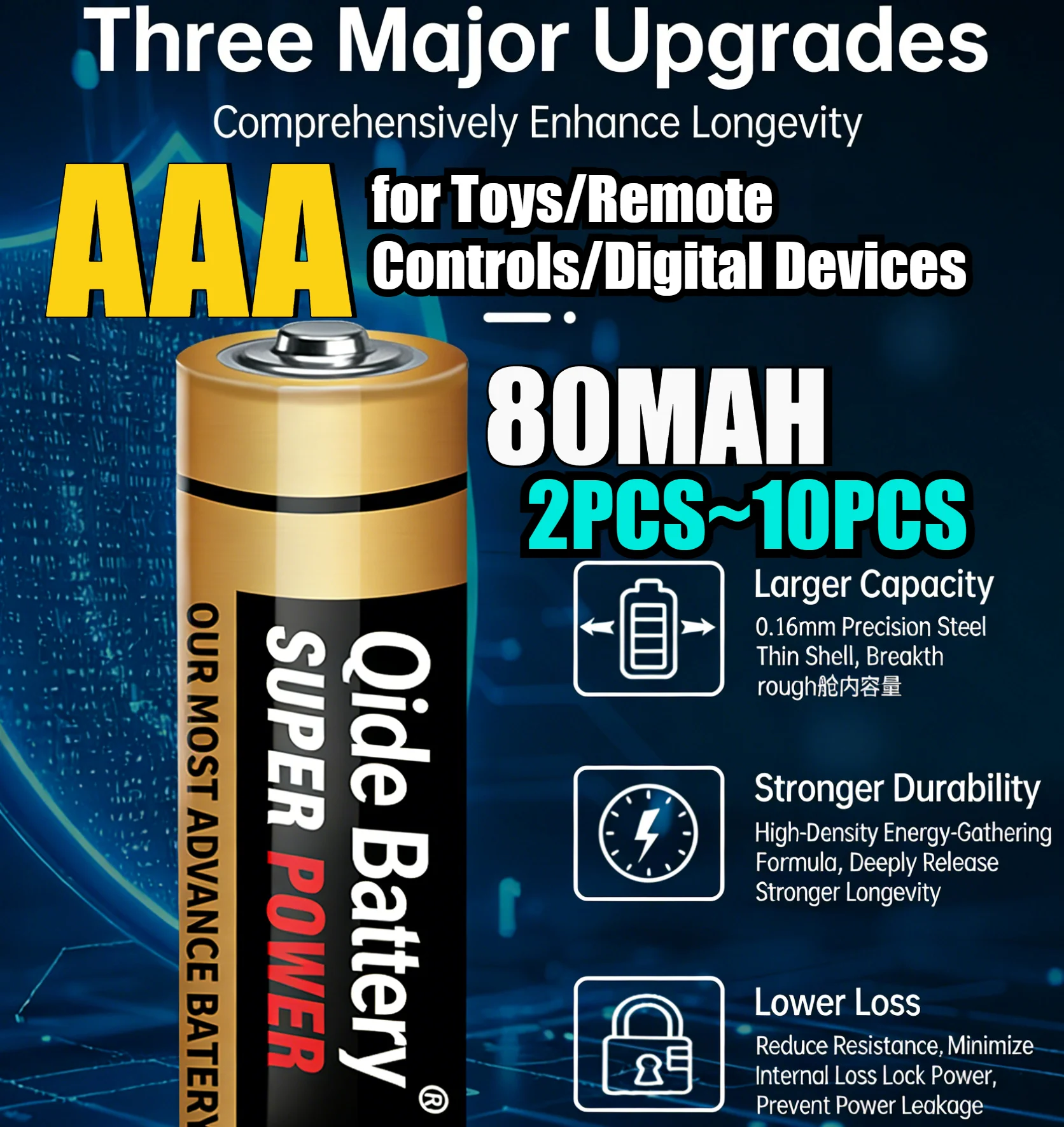 

2PCS~10PCS 80mAh AAA 1.5V Carbon-Zinc Dry Battery High Capacity Cell for Toys/Remote Controls/Digital Devices Not Rechargeable