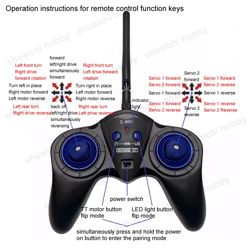 2.4GHz RC รีโมทคอนโทรล ชุด 8 ช่องไร้สายควบคุม 100M พร้อมการควบคุมความเร็วตามสัดส่วนสําหรับ DIY รถถังรุ่น