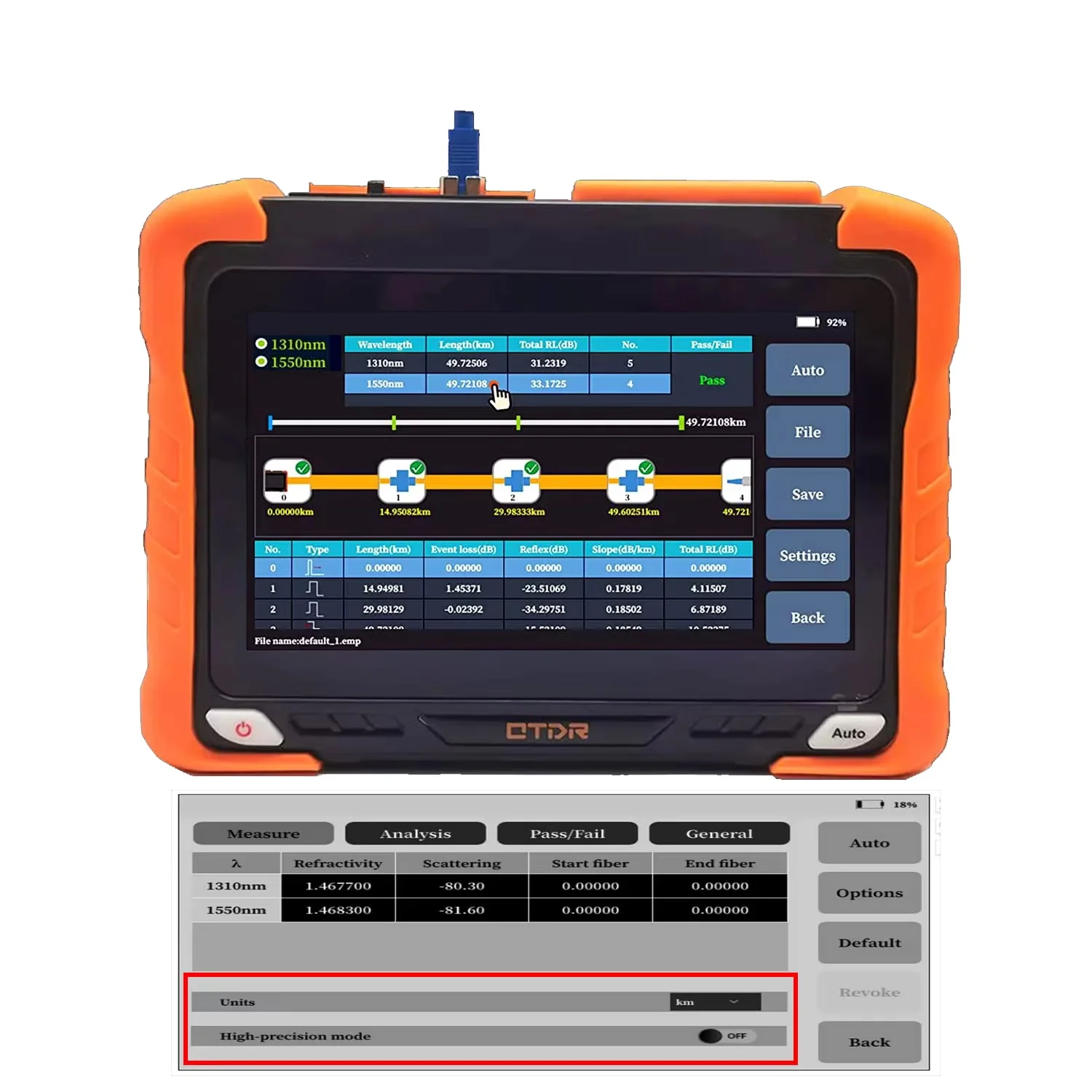 [100% New] Live PON OTDR 1625nm PT1 1310/1550/1625nm 38/36/36dB, Pass 1:32 Fiber Splitter