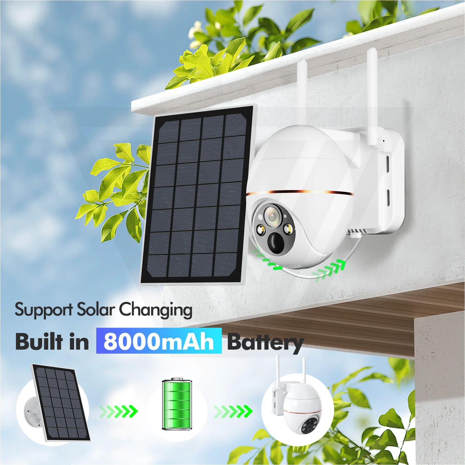 5MP Solar WIFI IP Camera 8000mAh Battery PTZ Surveillance Cameras Wireless PIR Human Tracking CCTV Outdoor HD Waterproof 5X Zoom