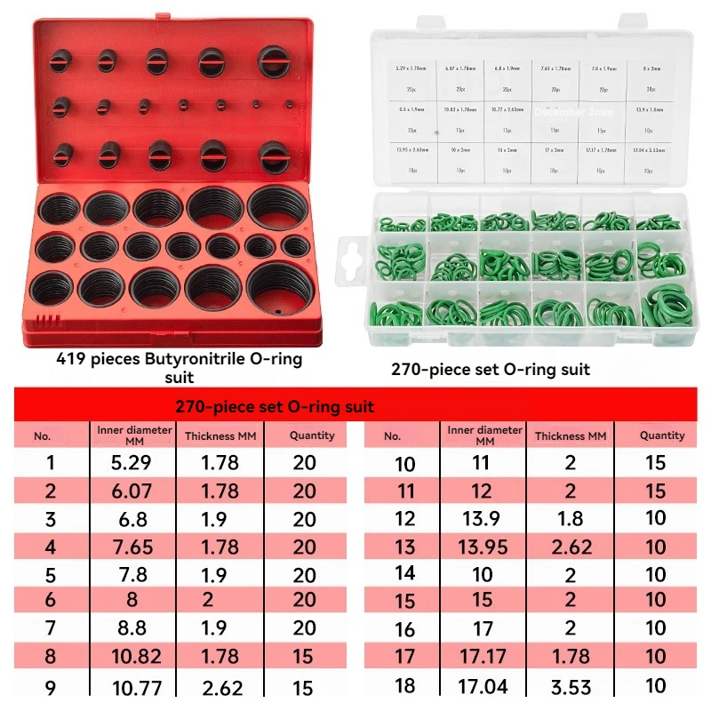 O-ring Repair Box Sealing Ring Oil and Heat Resistant Rubber Auto Repair Household Set