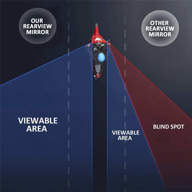 

Motorcycle Wing Mirrors Adjustable Rotating Rearview Side Mirror Modified Rearview Mirror For Aprilia RS660 RSV4 1100 2021 2022