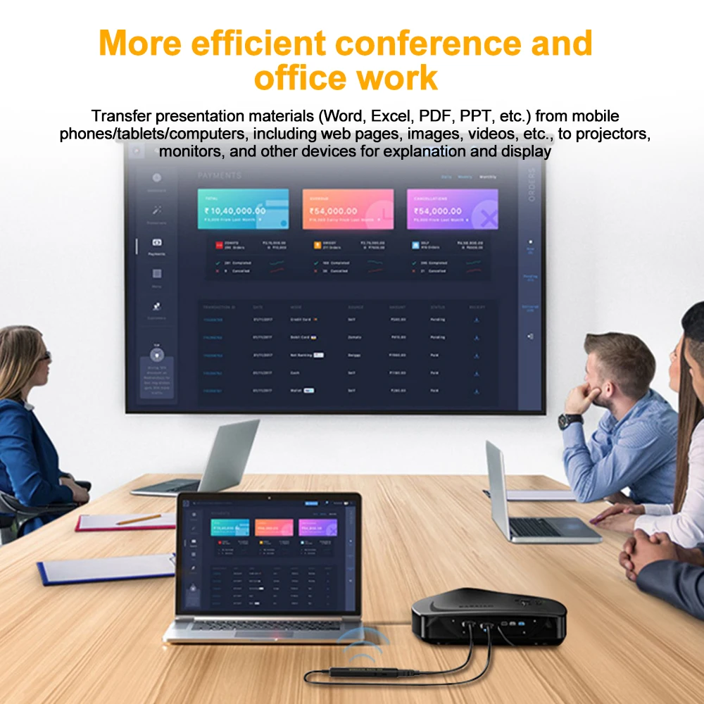 Беспроводной HDMI видео аудио передатчик 4K, экран зеркального отображения WIFI, адаптер 3,5 мм для IOS Android TV проектора