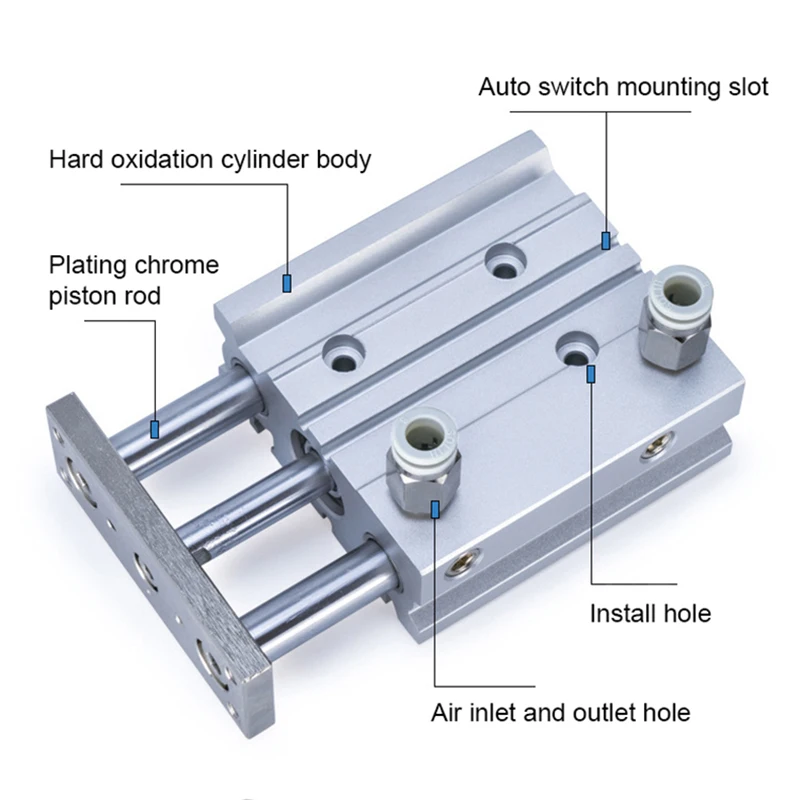 Three Shaft Cylinder Pneumatic Guided Air Cylinder Double Acting MGPM Bore 12/16/20/.../100 mm Stroke 10/20/25/.../300 mm