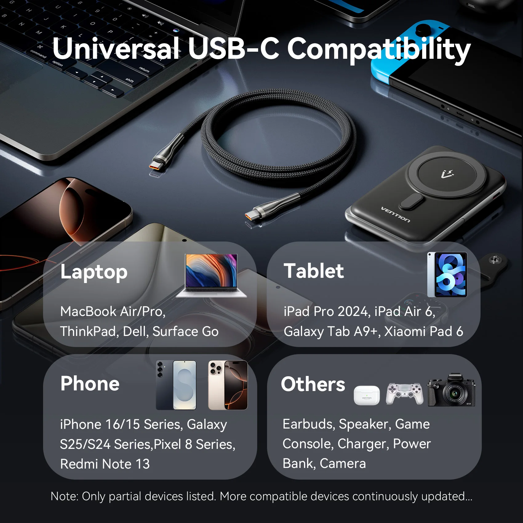 Кабель Vention 100 Вт USB Type C к USB C для Iphone 17 Быстрая зарядка USB-C PD Зарядное устройство Провод для Iphone 16 15 Macbook Samsung