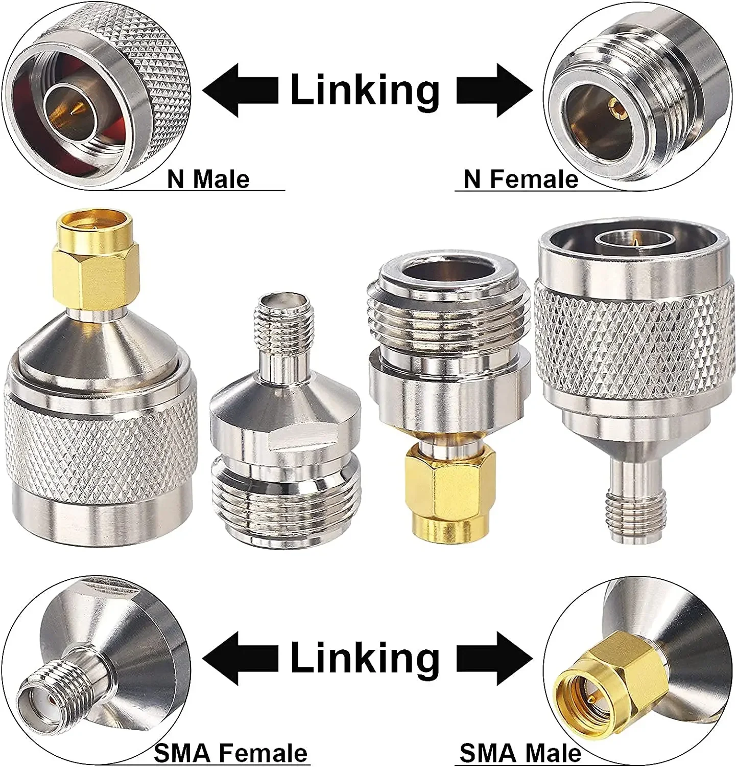 Matsutec-Adaptateur d'antenne SMA 4G, adaptateur de type SMA vers N, kits de connecteur radio CB pour amplificateur de cellule, radio CB, adaptateur RF mâle et femelle