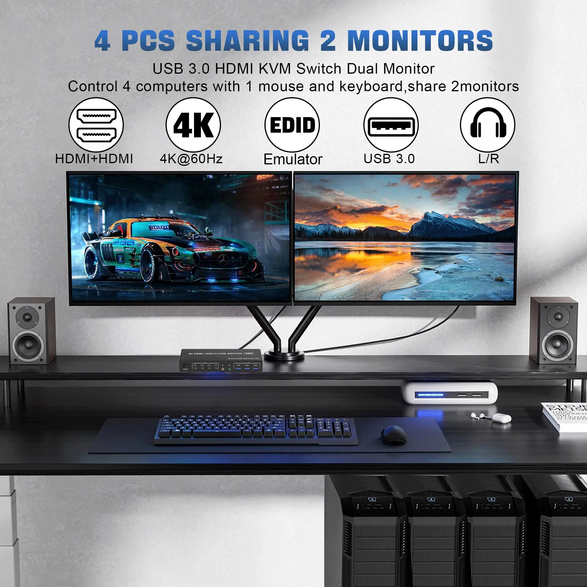 4 Port HDMI USB 3.0 KVM Switch 4X2 Dual Monitor 4K@60Hz Extended Display DP KVM Switch 4 In 2 Out for 4 PC Share Keyboard Mouse