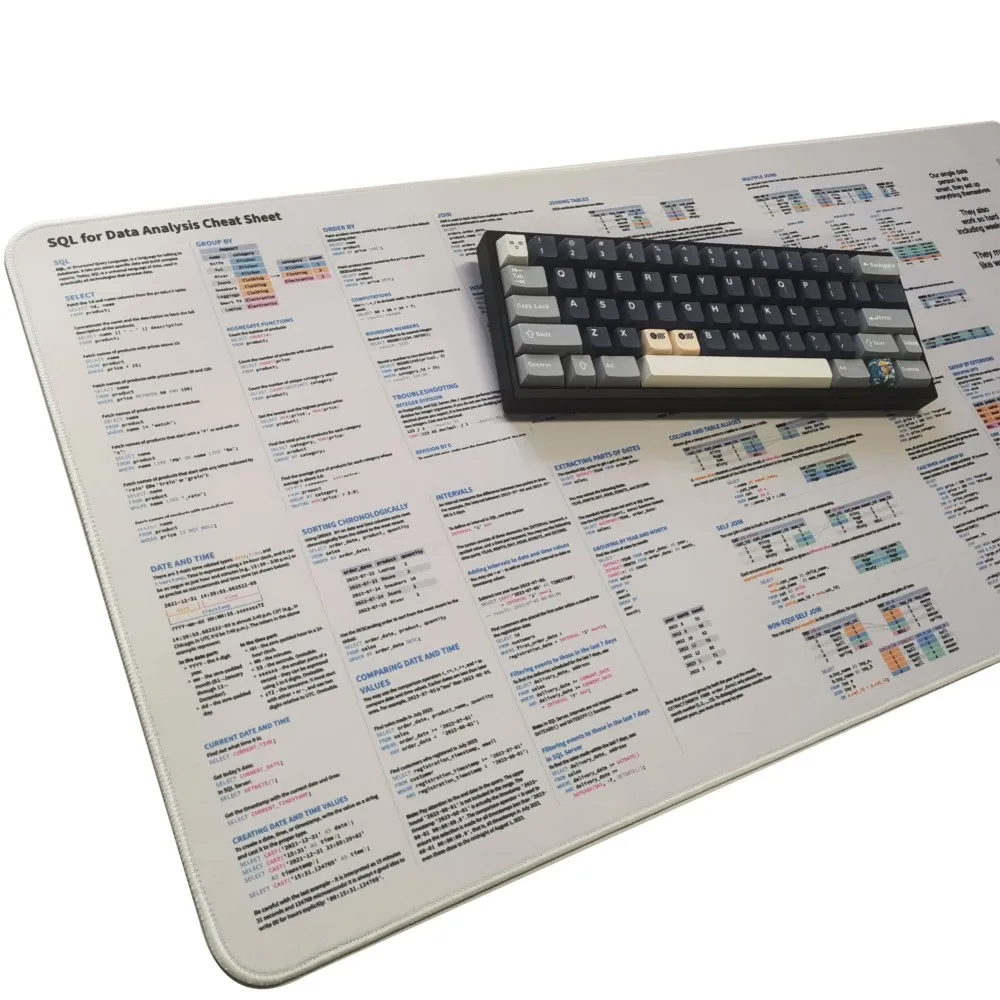 Structured Query Language Shortcuts Keys Programing Mouse Pad Large Keyboard Mousepad Database Engineer Stitched Edge Desk Mat