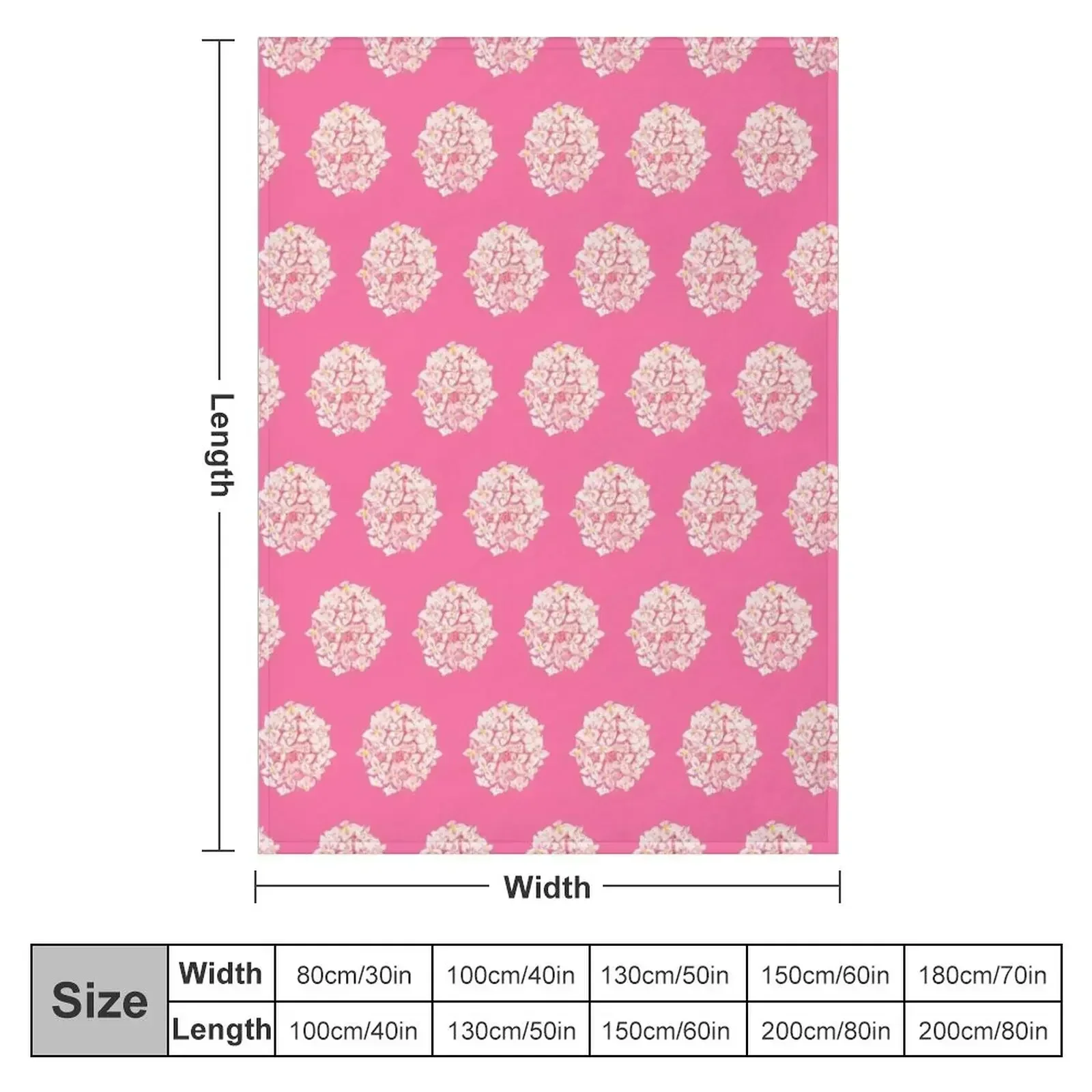 Hydrangea pink Throw Blanket For Baby Luxury St Quilt Plaid Comforter Sofas Blankets