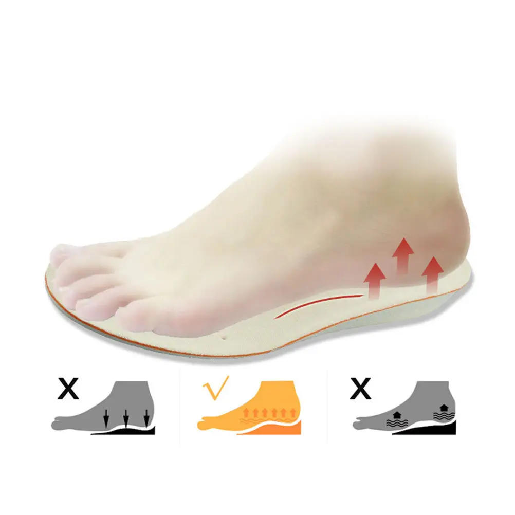 1Pair Height Increase Insoles Invisible Eva Arch Support Shoe Lifts for Men Women Breathable Deodorant Non-Slip Heel Lift