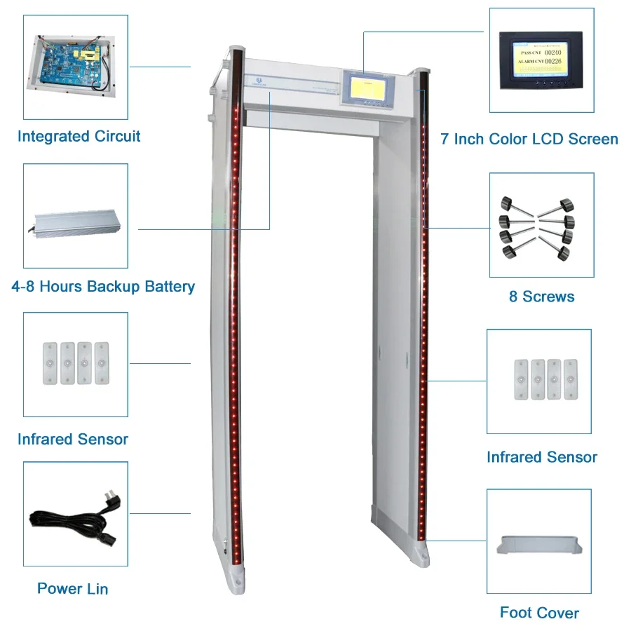 

6-18 Zones Adjustable Walk Through Metal Detector Security Gate for Aviation & Airport Security