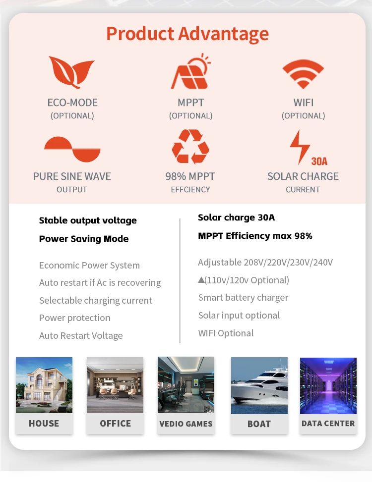 Techfine Solar Inverter 1KW 3KW 5KW 5000W 10KW Techfine Off Grid PV Solar Power Inverter 1KVA 12V