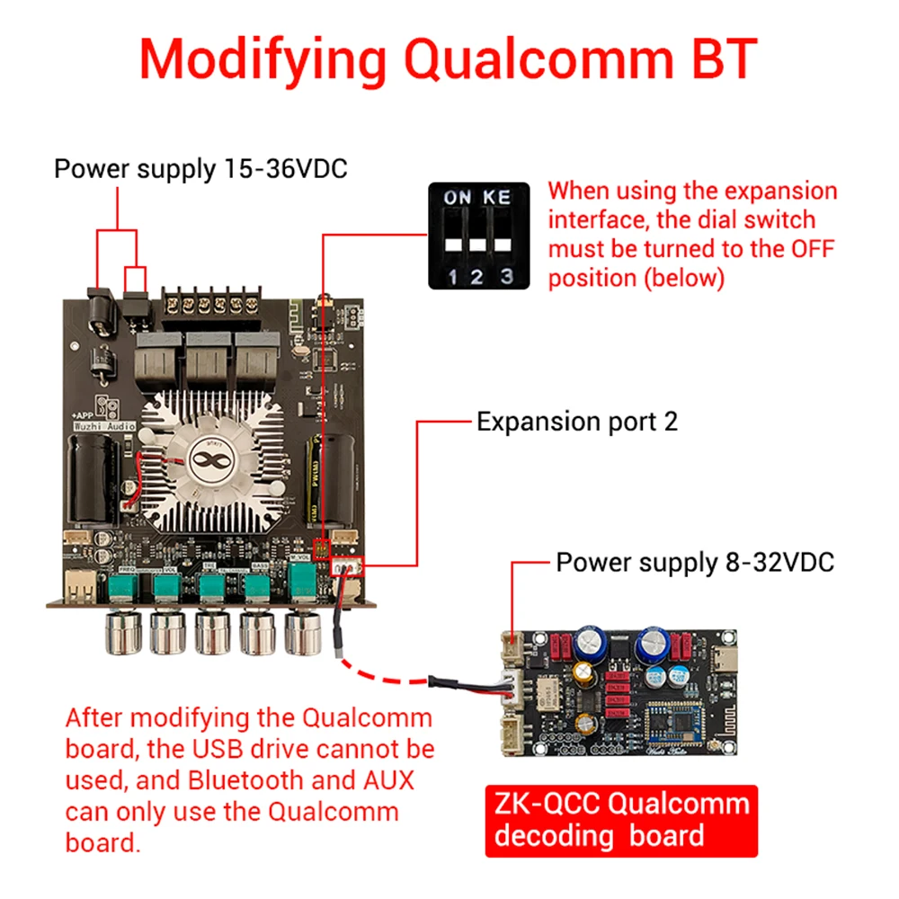 HT21-3G TDA7498E HIFI Digital Power Audio Amplifier Board 160Wx2+220W AMP Subwoofer Treble Bass Wuzhi Audio APP AUX 2.1 Channel