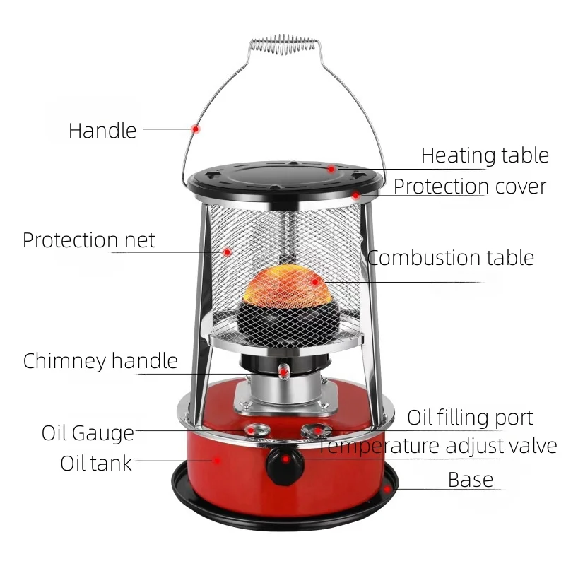 R95 Portable Heater, Indoor Outdoor Camping Heating Stove for Greenhouse & Livestock Warming`