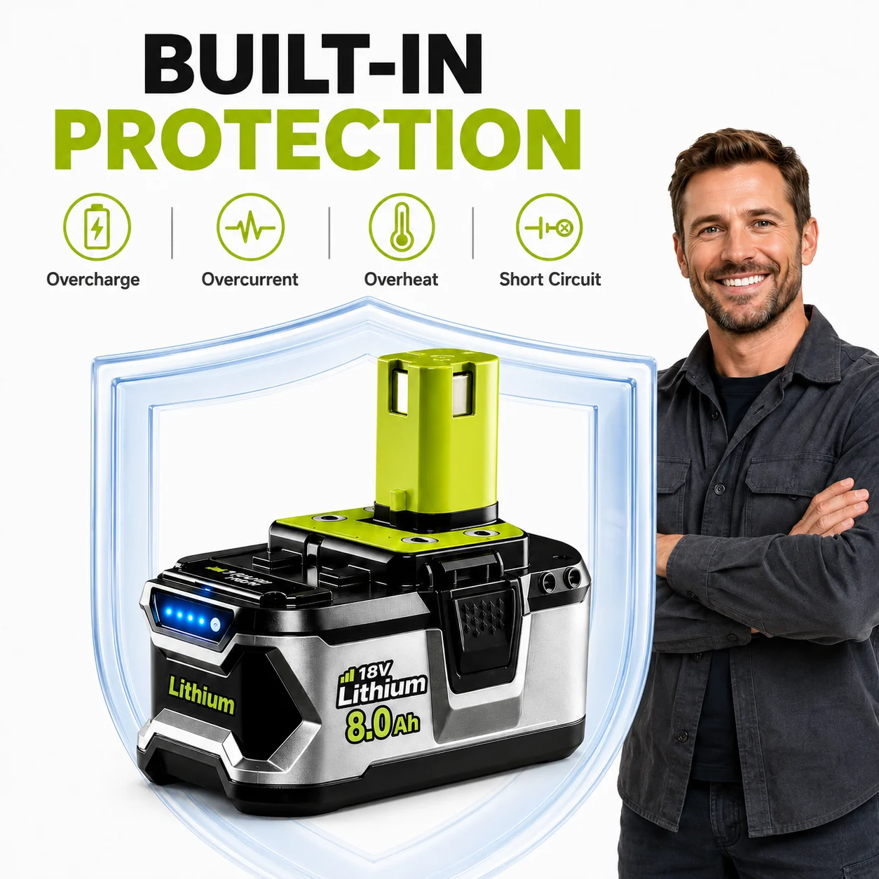 2‑Pack 8.0Ah Replacement Li‑io - Power Tools Ltd 评论和价格