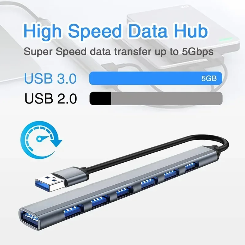 

7 Port Type C Hub USB 30 OTG Adapter for Macbook Lenovo Xiaomi Laptop PC Computer Multi Splitter Accessory