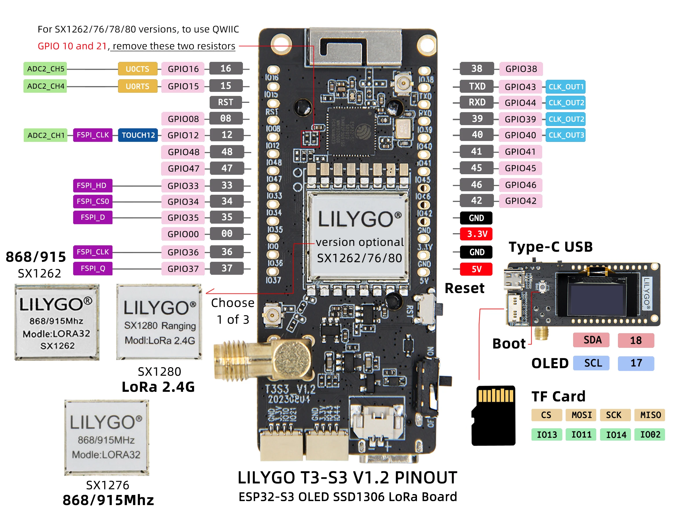 LILYGO ®   T3S3 ESP32-S3 Плата Dev Модуль LoRa LR1121 SX1280 SX1262 SX1276 WiFi Bluetooth Дисплей T3S3 MVSRS Голосовая связь