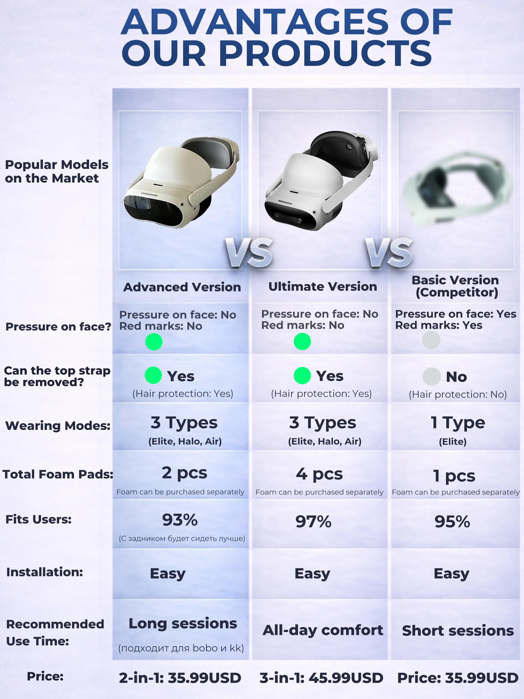 Thumbnail 3 - #4 Cheapest VR Accessories Deals You Can Get