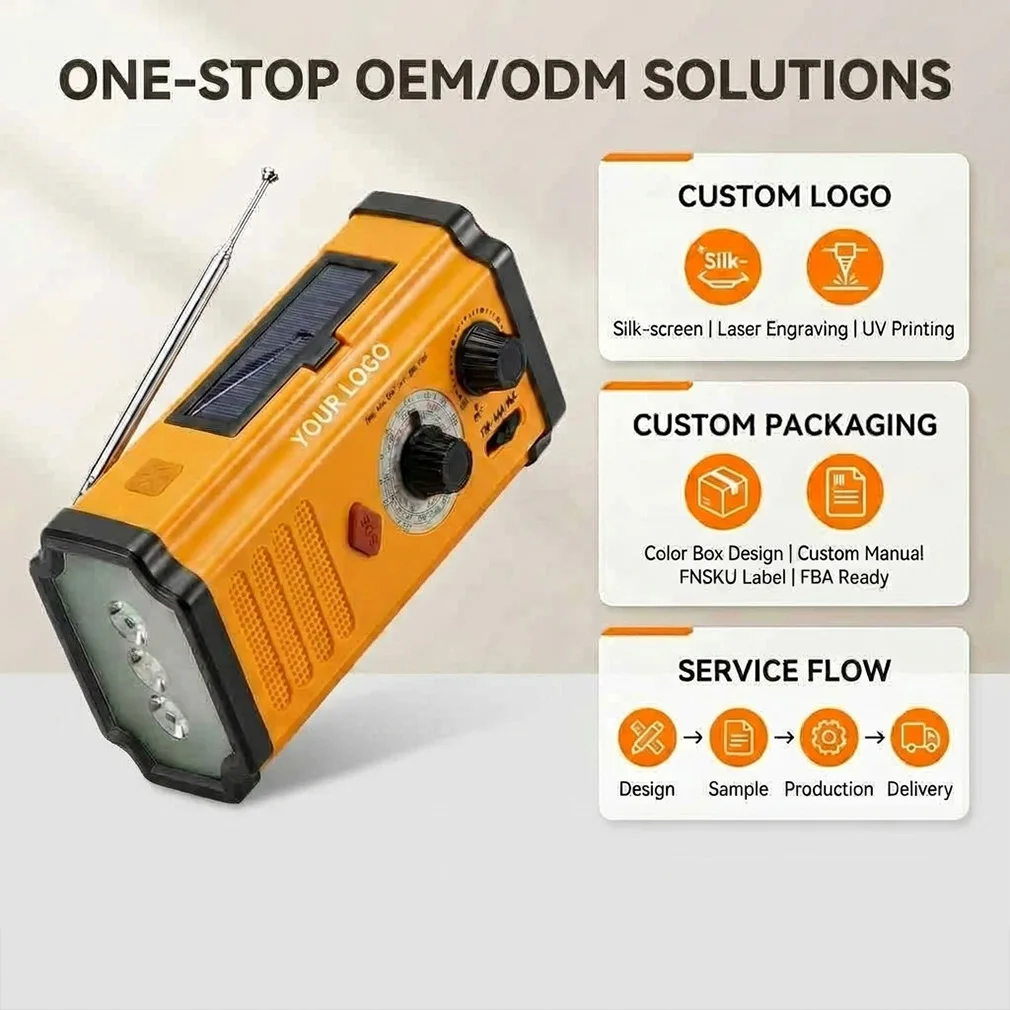 Portable Emergency Solar Hand Crank Outdoor FM AM WB Weather Radio with SOS Alarm Flashlight Rechargeable Power Bank Wholesale view 3