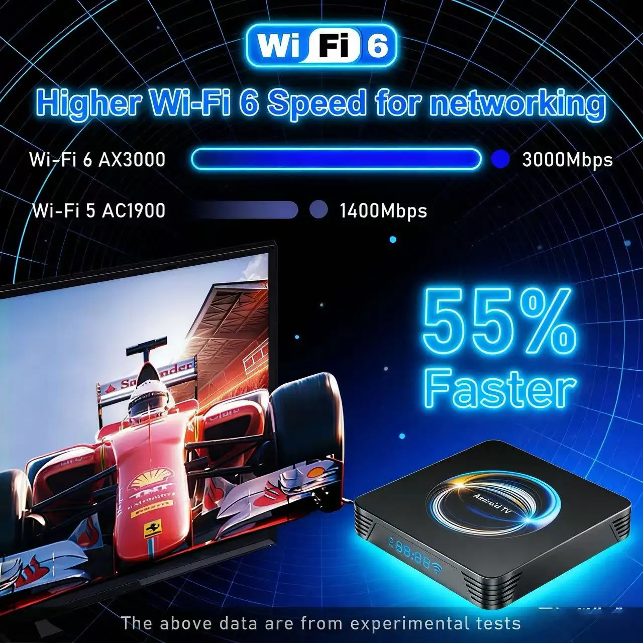 Android 16 X66 TV Box 8GB+256GB RK3528 Bluetooth6.0 Built-in Google Assistant 8K High Speed Streaming Media Player Set Top Box