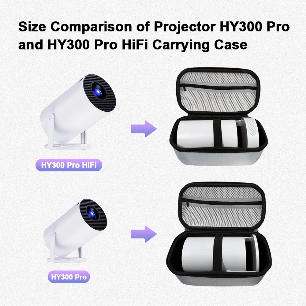 حقيبة تخزين جهاز عرض Velec متوافقة مع حقيبة حمل محمولة مقاومة للماء HY300 Pro Hifi للترفيه المنزلي للأعمال