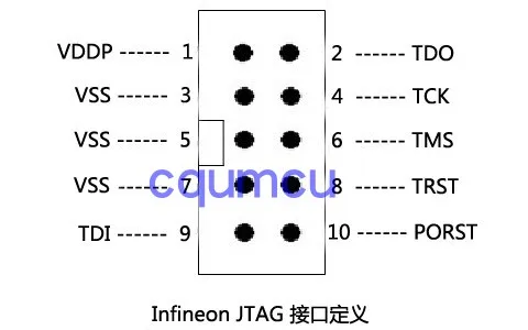 Imagem -02 - Programador das Leitura e Escrita Infineon Tc17xx Tc2xx Tc3xx Automotive 48v