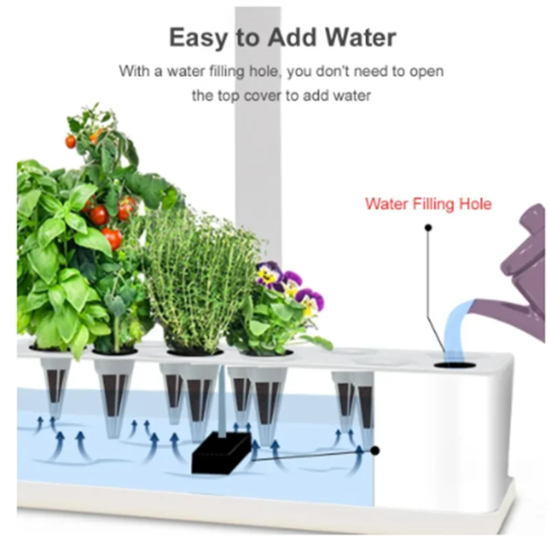 A11I Hydroponics Growing System Automatic Timing Indoor Garden Kit 9 Pods Height Adjustable 15W LED Grow Lights Durable Easy Ins